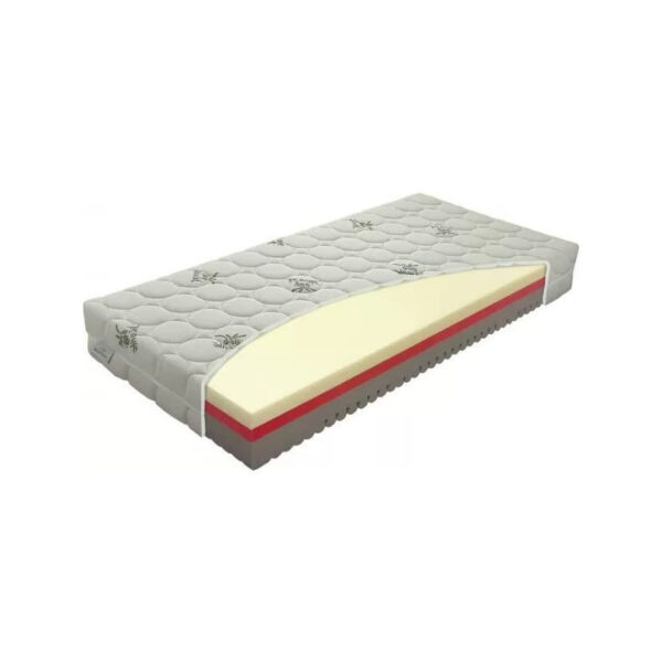 Matrac výška 22 cm Matrac výška 22 cm