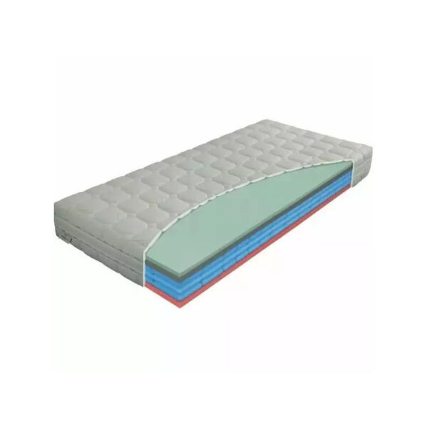 Matrac výška 25 cm Matrac výška 25 cm